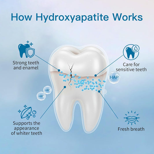 Repairs Enamel & Deep Clean, WUEIS Hydroxyapatite Gum
