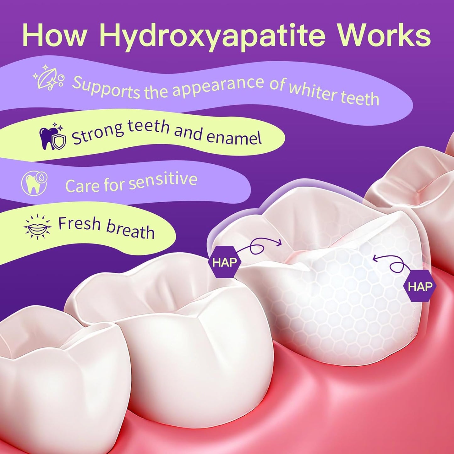 WUEIS® - Remineralizing Gum Teeth Whitening